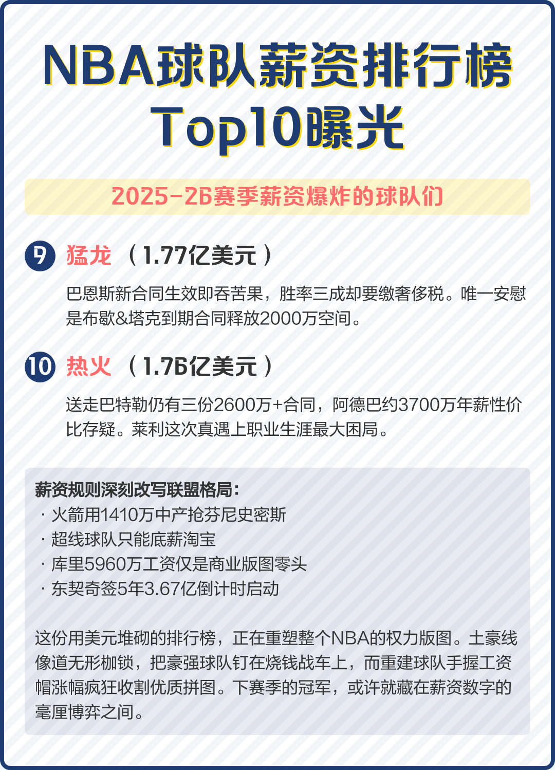 官方：布克年薪TOP10(大厂top级别一般年薪多少)|熊猫体育网站